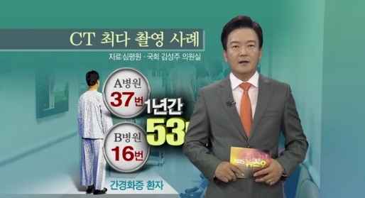 무분별한 CT촬영