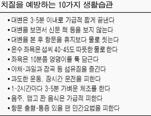 치질을 예방하는 10가지 생활습관